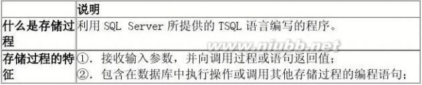 sql语言编程学习 SQL高级编程-复习整理