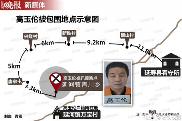 哈尔滨杀警越狱案 哈尔滨杀警越狱案：高玉伦10天逃亡 至少“现身”6次