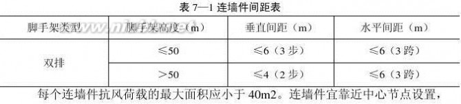 技术标书范本 技术标书范本