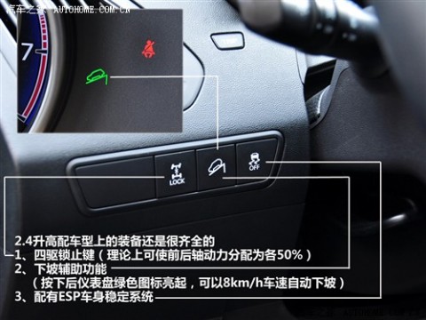 61阅读 北京现代 现代ix35 2010款 精英版 2.0GLS 2WD AT