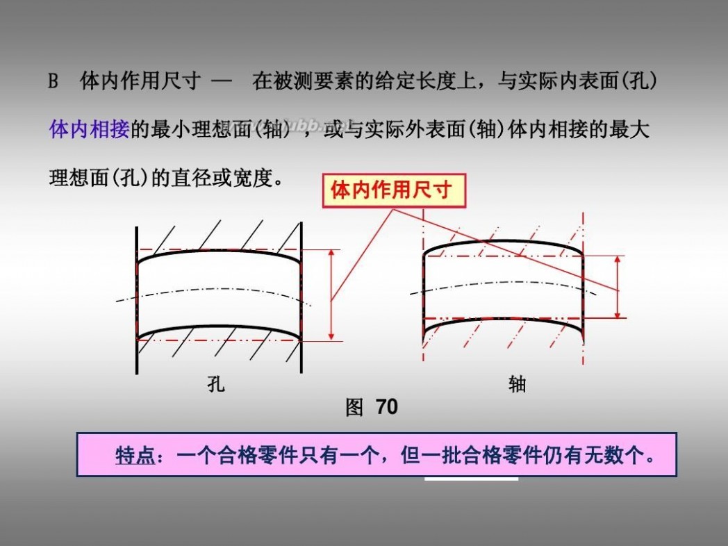 形位公差标注 形位公差及标注教程