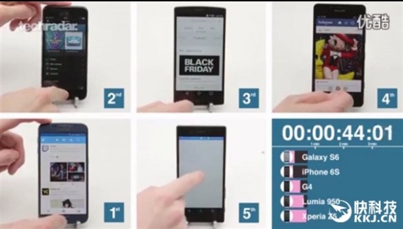 三大平台旗舰机速度对比：6S双杀安卓/WP