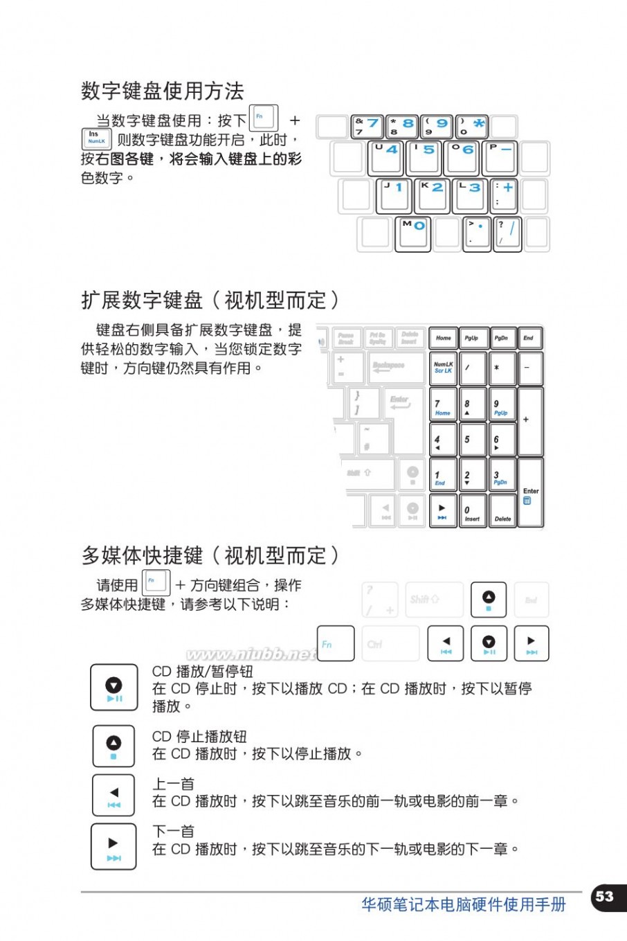 asus华硕 华硕笔记本电脑说明书