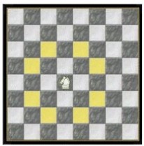 国际象棋规则图解