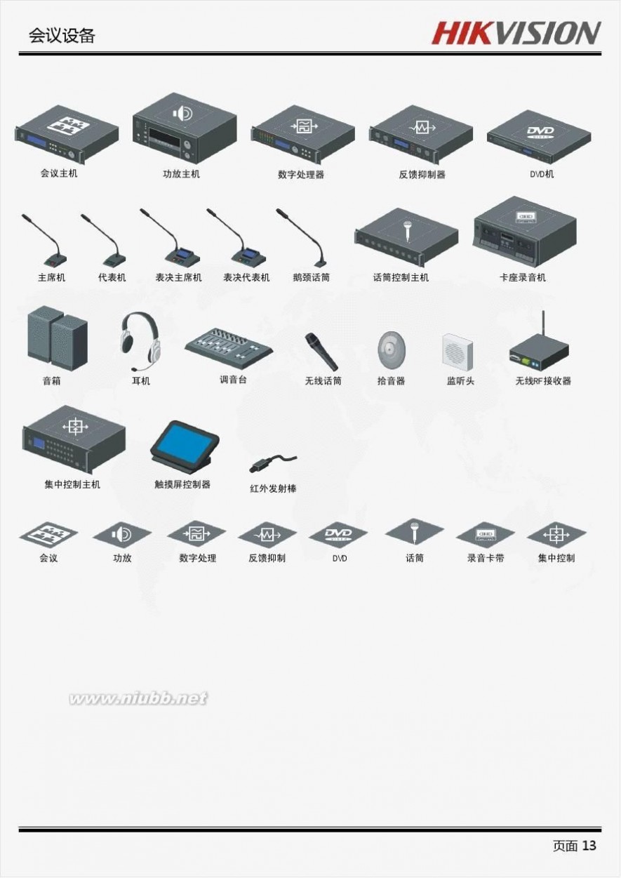 vsd格式 弱电visio图例图库-VSD格式