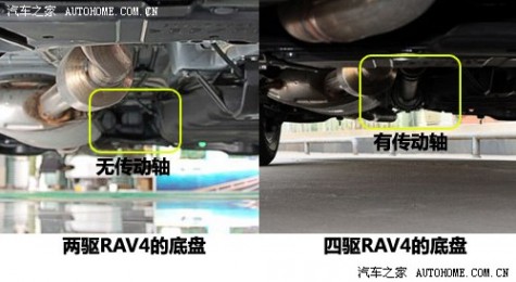 61阅读 一汽丰田 丰田RAV4 2.4AT 豪华导航版