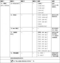 兄弟mfc7360 兄弟MFC-7360一体机使用说明书(基本功能)