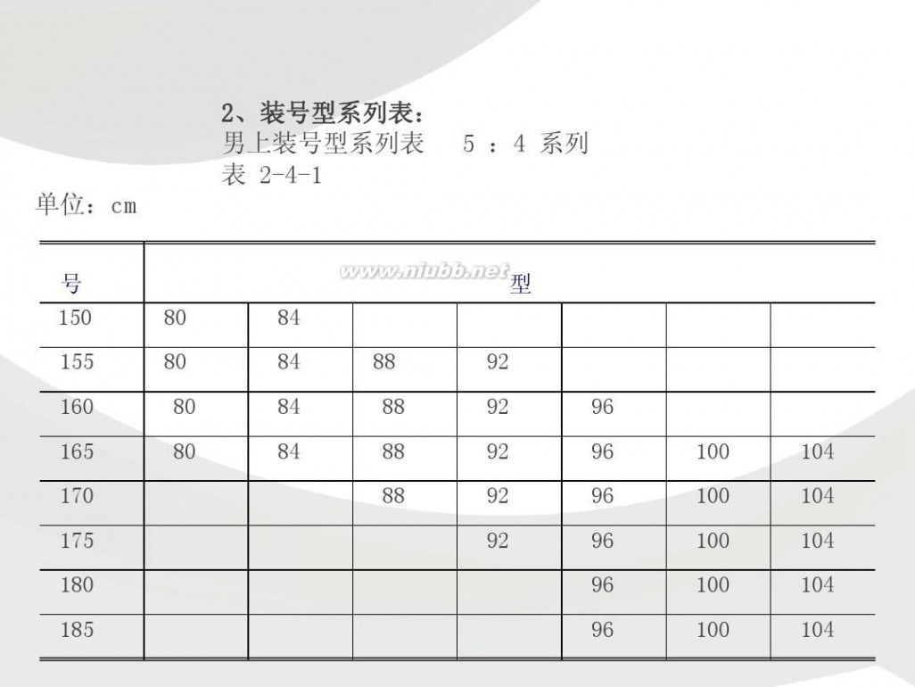 裙裤 服装纸样设计——裙裤1