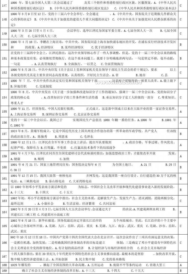 党的基本知识 党的基本知识、基本理论测试题大全