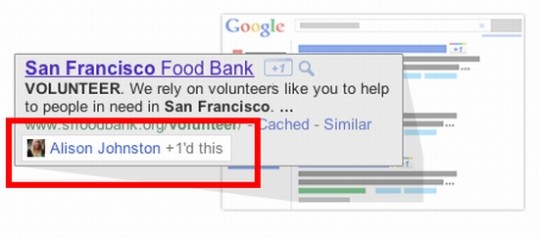 Google+1Button：非常大的小东西可能带来的3大震