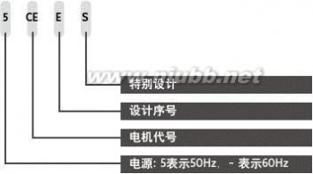 螺杆式冷水机组 约克螺杆式冷水机组YS系列样本图册