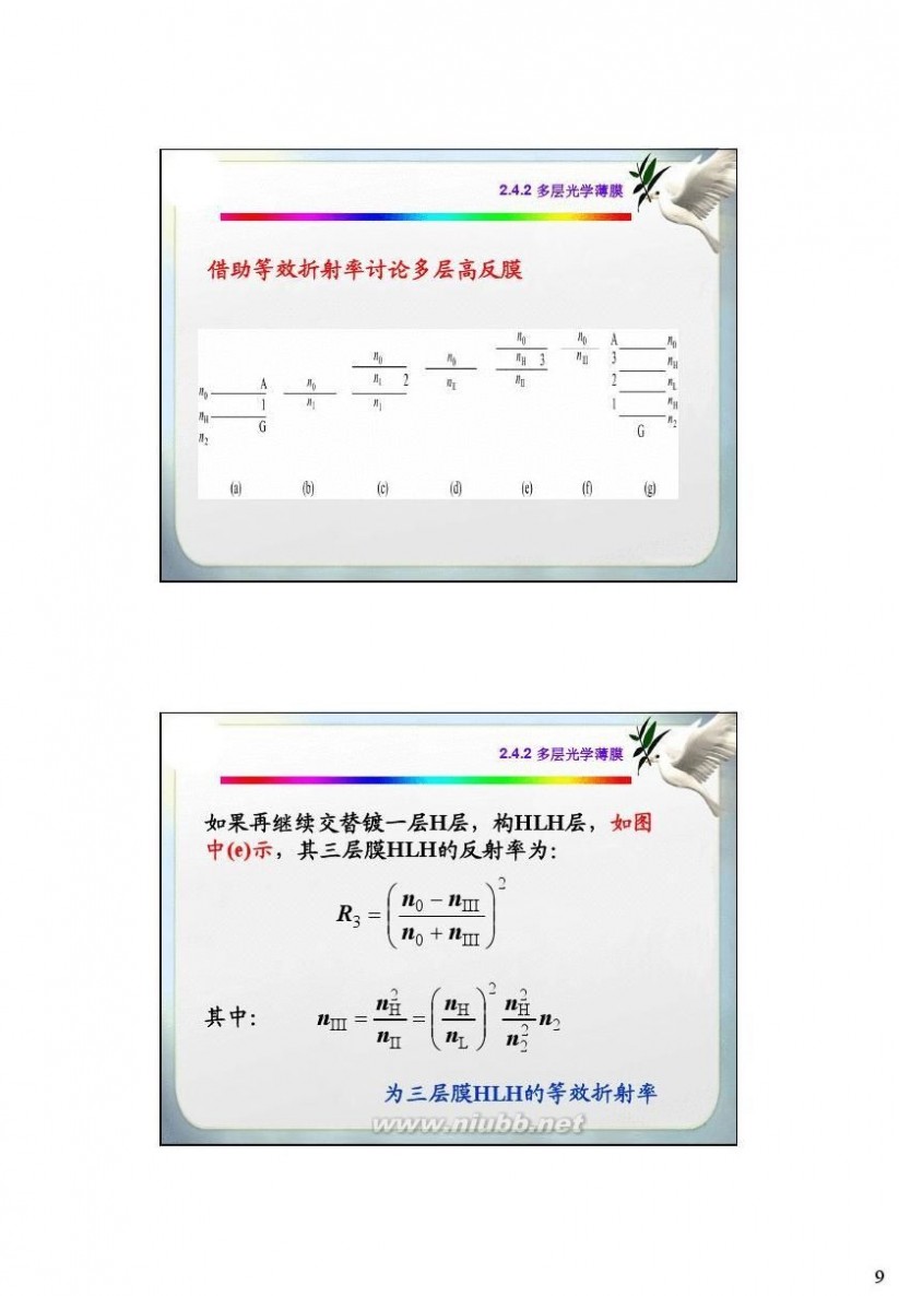 干b 第2章 光的干涉B_new