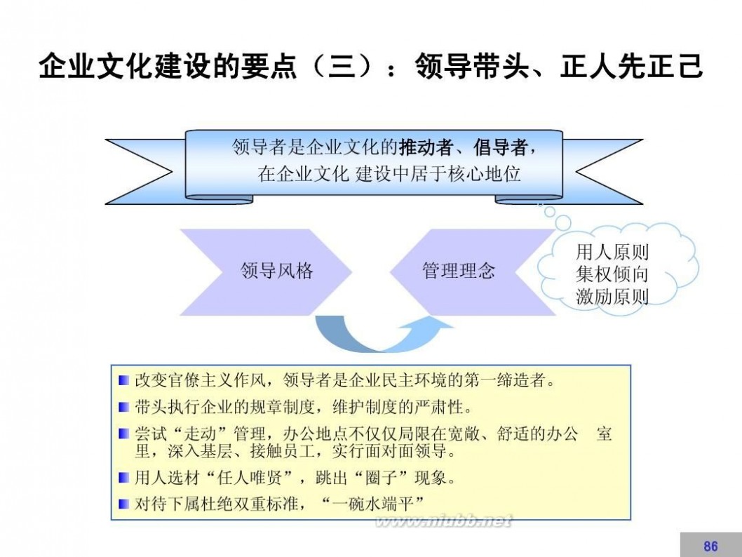 文化建设方案 企业文化建设方案【完整版】