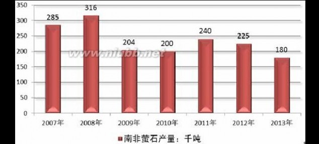名片册 2015-2020年中国名片册市场调研及投资战略研究报告