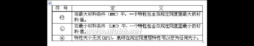 cad学习教程 CAD学习教程