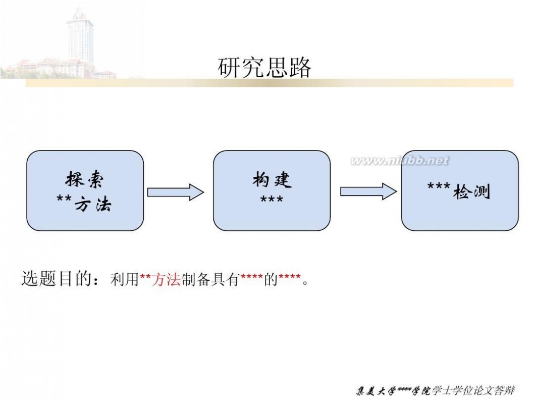 集美大学 集美大学毕业答辩PPT模版