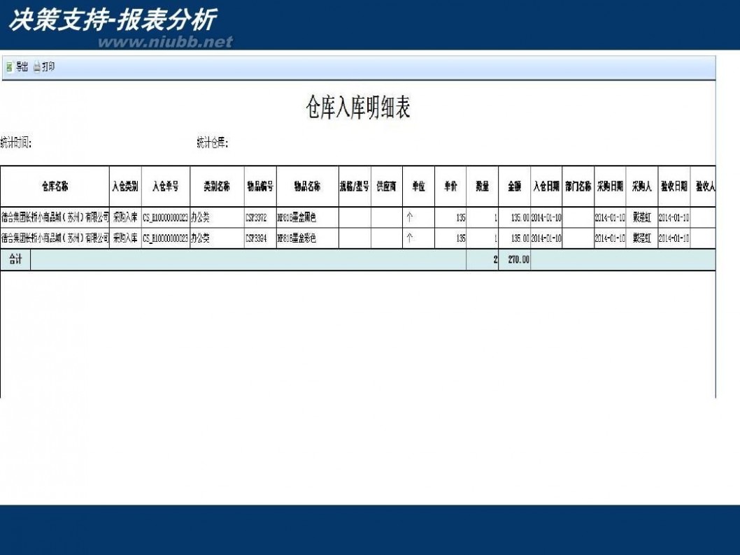 市场管理软件 专业市场管理软件