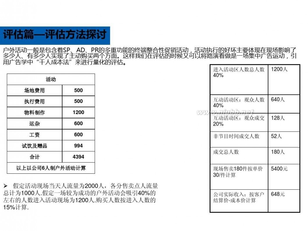 策划培训 活动策划与执行培训