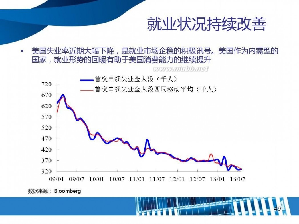 跨境etf 4-跨境ETF