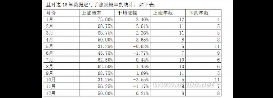 铜价格行情 李迎雪 铜的价格分析