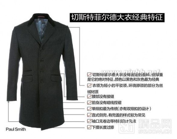 chesterfield 切斯特大衣（Chesterfield overcoat）及其搭配参考