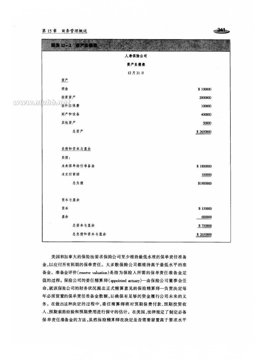 290 LOMA-290保险公司的运作-4