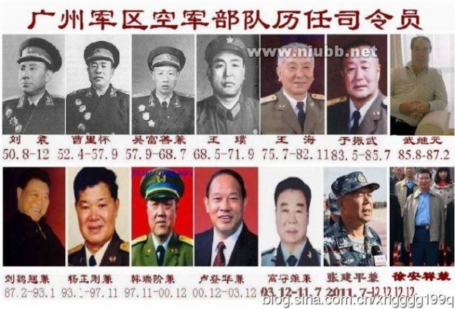 徐安祥少将：新一任广州军区空军司令员