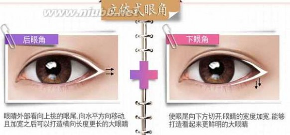 开眼角手术方法 韩国开眼角手术方法