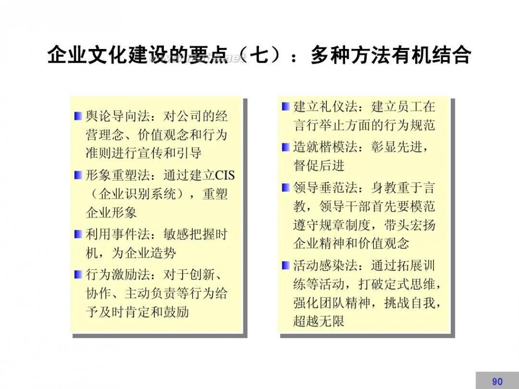 文化建设方案 企业文化建设方案【完整版】