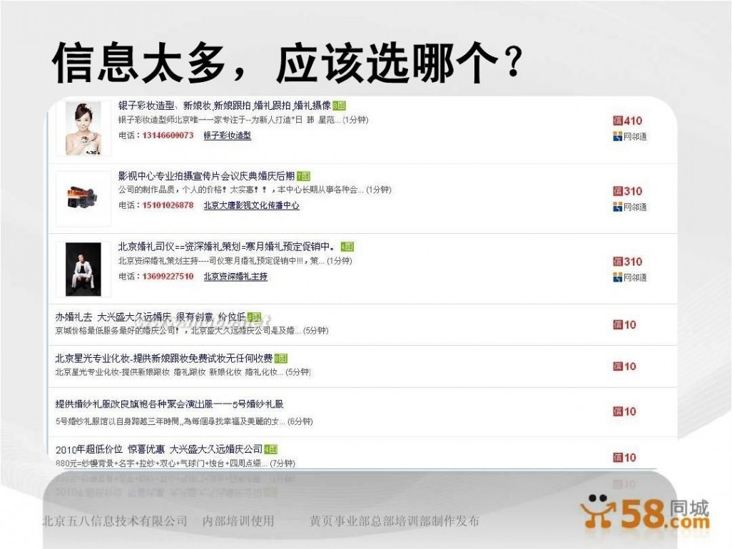 网络黄页 58同城生活黄页网邻通