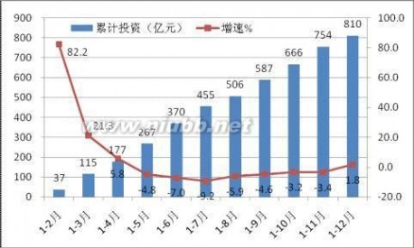 联想收购ibm服务器 联想跨国并购IBM X86服务器系统