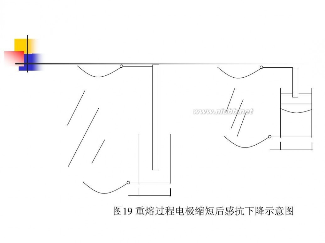 电渣重熔 电渣重熔工艺技术