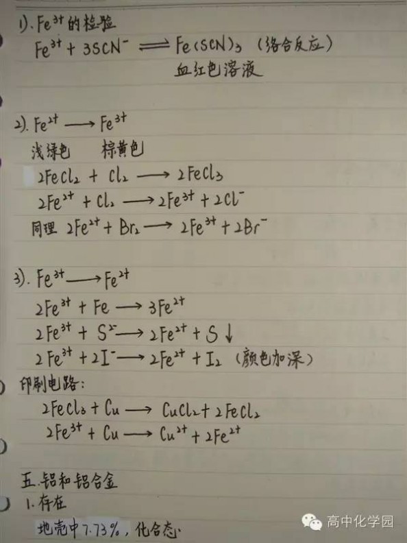 金属世界 【笔记】精美状元化学笔记8——走进精彩纷呈的金属世界