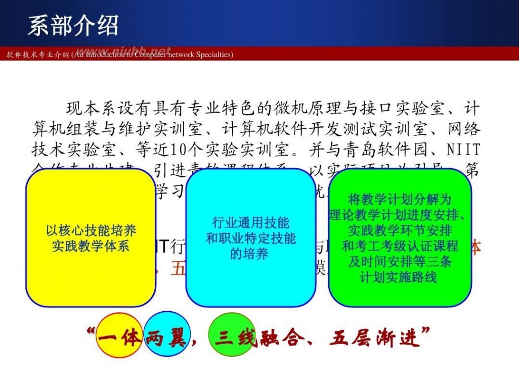 软件技术专业介绍 2014软件技术专业介绍