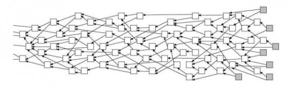为什么说区块链是物联网的主干基础？