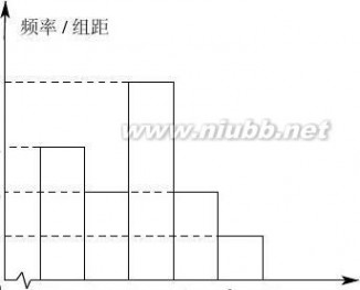 山东高考数学2014 2014年山东省高考数学试题