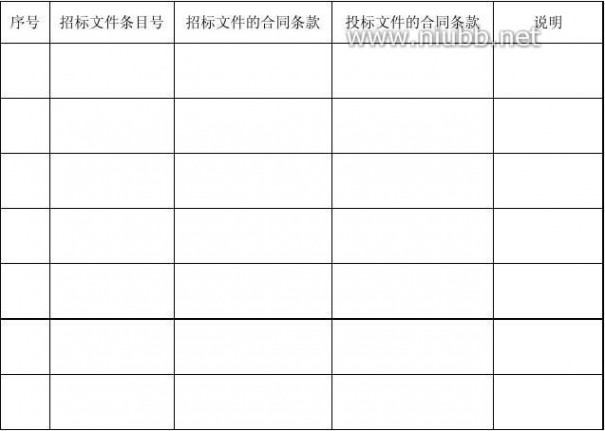 中国移动网上营业厅上海 上海移动2014年电子渠道优化工程微信营业厅应用软件
