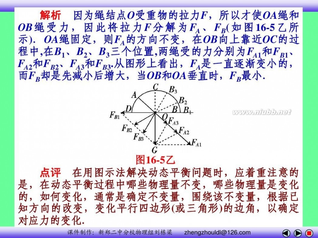 高中物理必修一课件 高中物理必修一课件