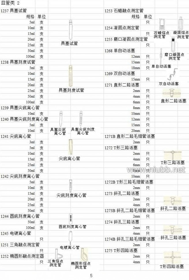 实验室玻璃仪器 实验室玻璃仪器名称规格型号大全