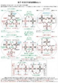 原子核裂变 原子核裂变：原子核裂变-简介，原子核裂变-分类