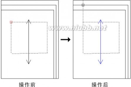 富怡 富怡设计与放码系统菜单命令介绍