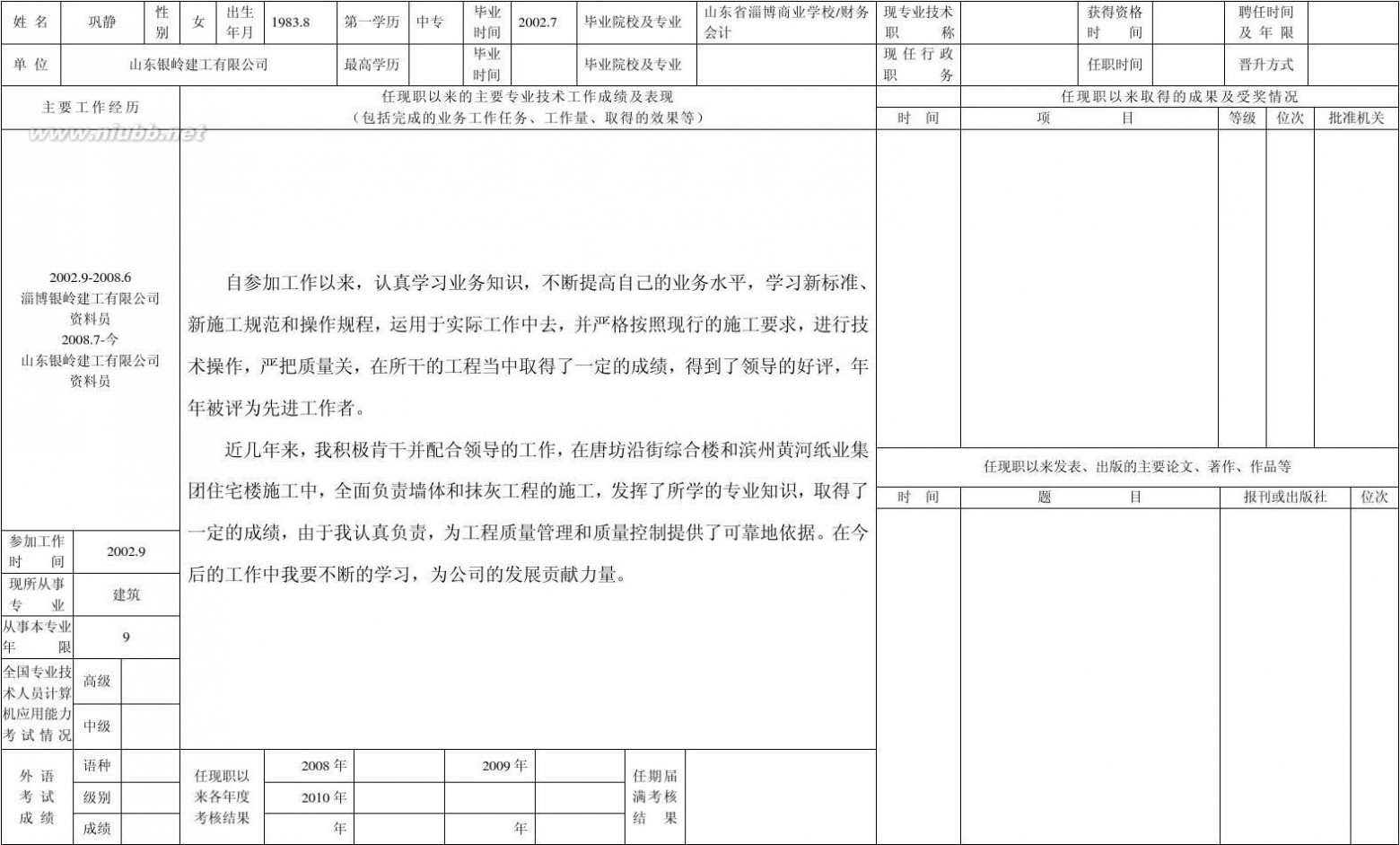 专业技术人员申报评审职称情况一览表 2011专业技术人员申报评审职称情况一览表