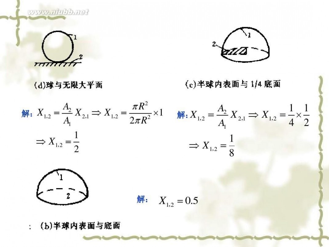 传热学 传热学课件课件