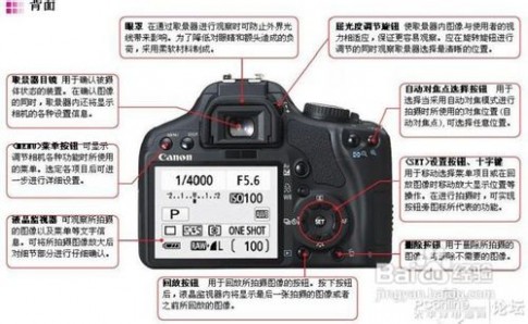 佳能eos600d 佳能600d使用技巧