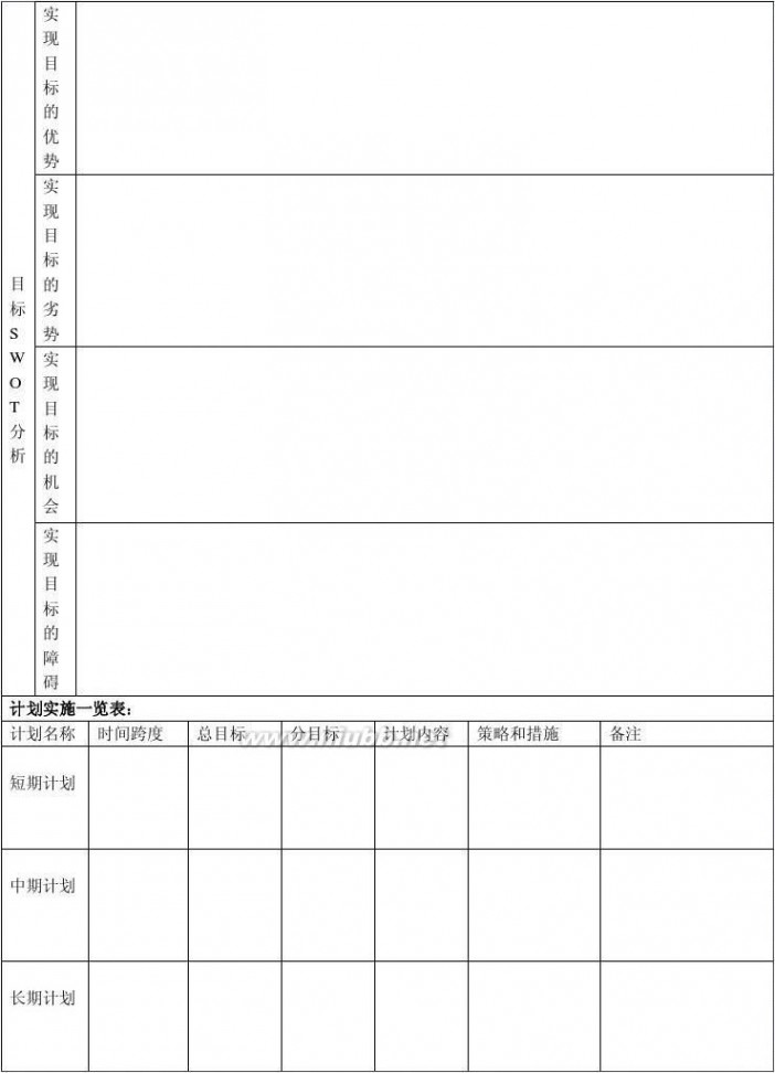 个人职业生涯规划表 2014员工职业生涯规划表格