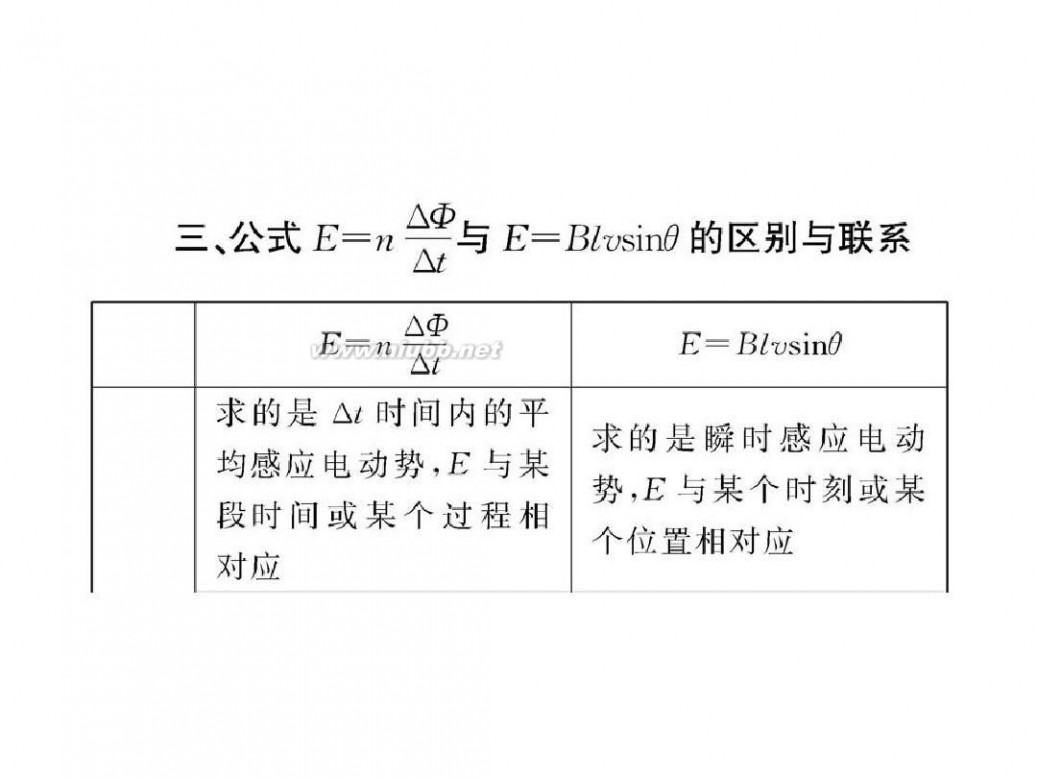 法拉第电磁感应定律 4.4法拉第电磁感应定律