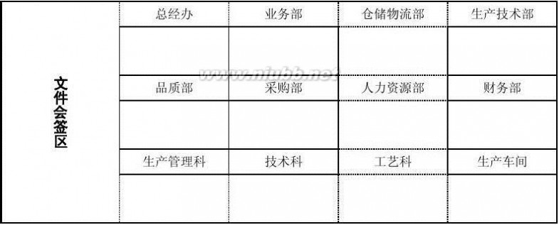 焊接工艺要求 焊接工艺规范