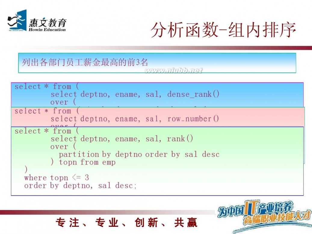 sql编程 sql编程语言