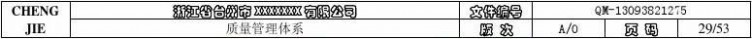 质量管理体系 质量管理体系2015版