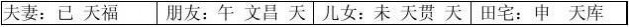 刘虹言 刘虹言《四柱预测》